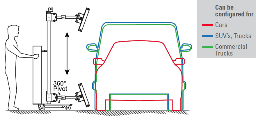 Инфракрасная сушка BGK AutoCure™ 3000