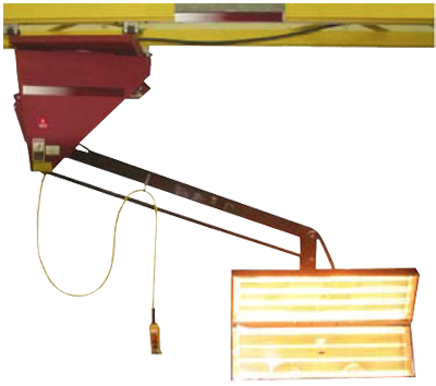 Инфракрасная сушка BGK AutoCure™ 6000