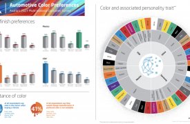 Axalta представляет автомобильный цвет 2021 года: ElectroLight